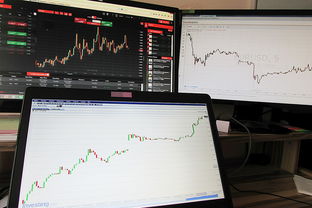 KNC币今日行情分析，最新盘面走势与交易手续费梳理