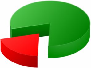 nnt币今日价格行情最新消息，低位窄幅震荡，项目新动态引市场关注