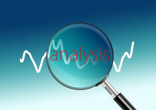 两个OYI币种对比，手把手教你制作对比条形图
