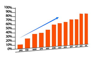 比特币与BTC行情联动关系，多维度核心指标图表分析