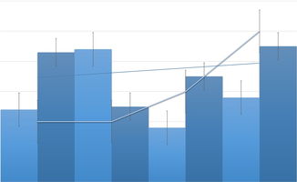 深度解析，FIL币八月价格能涨到多少？行情走势与未来机遇全剖析