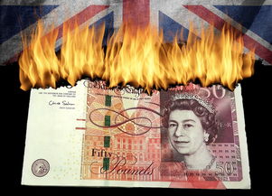 英镑兑人民币即时行情，当前走势与影响因素解读