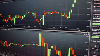 人民币A50期指行情解读，看懂境外资金眼里的A股风向标