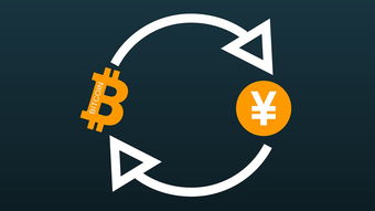 比特币换BTC 一文搞懂同币种兑换的常见误区和操作要点